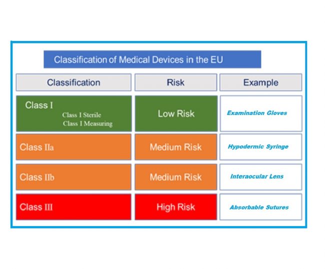 CE Marking Blogs & Updates - I3CGLOBAL (UK)